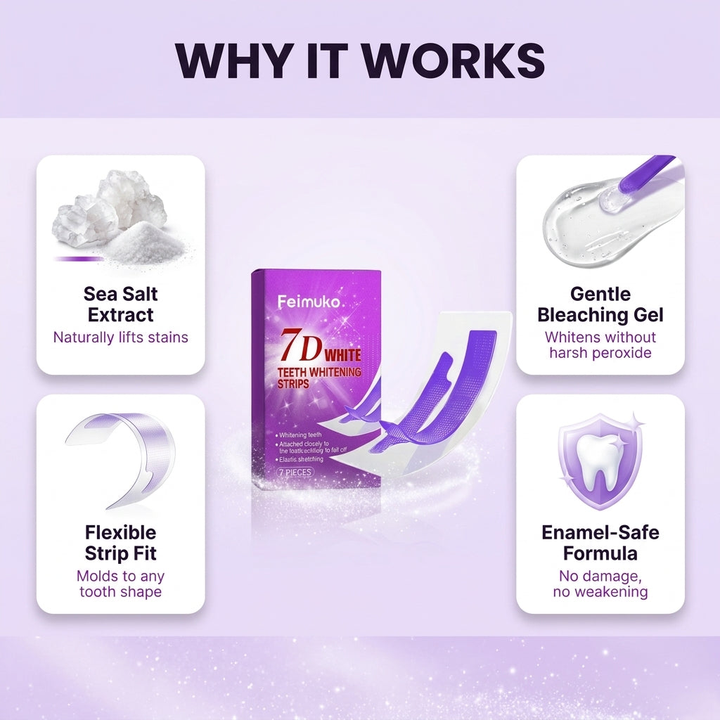 Purple Teeth Whitening Strips